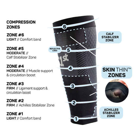 Thin Air Performance Socks (TA4) - White