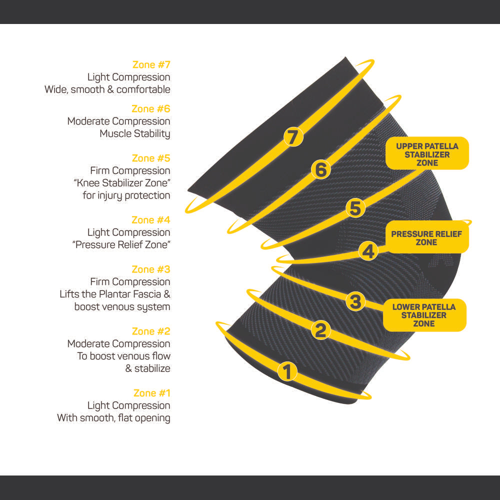 Knee Compression Sleeve Brace (KS7) - Natural